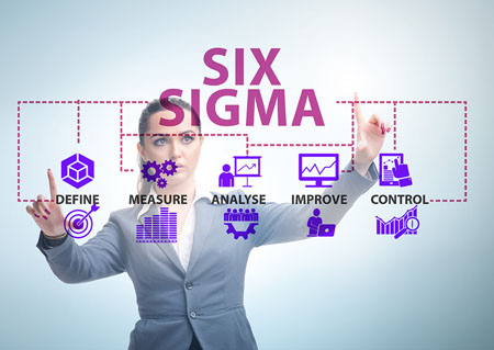 Lean-Six-Sigma-Green-with-Black-1-1-Coaching-Exam